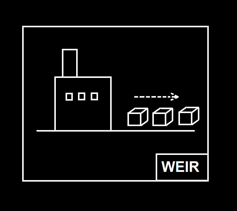 Commercialization